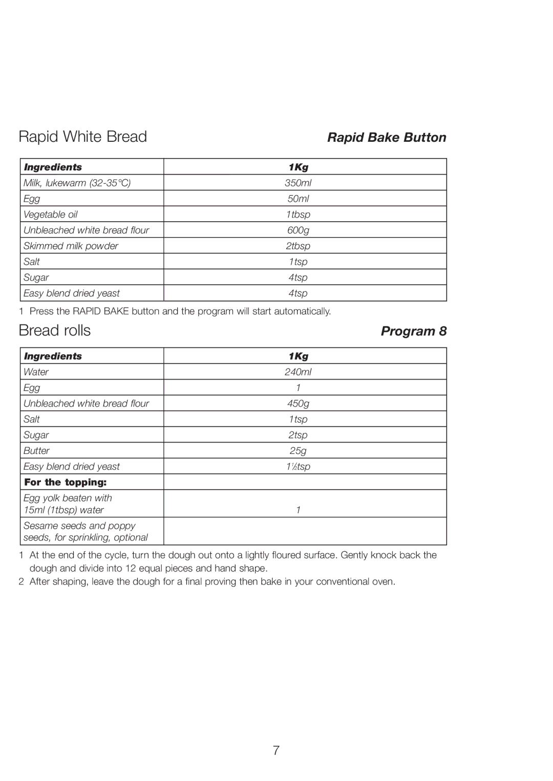 Kenwood BM250, BM256 manual Rapid White Bread 