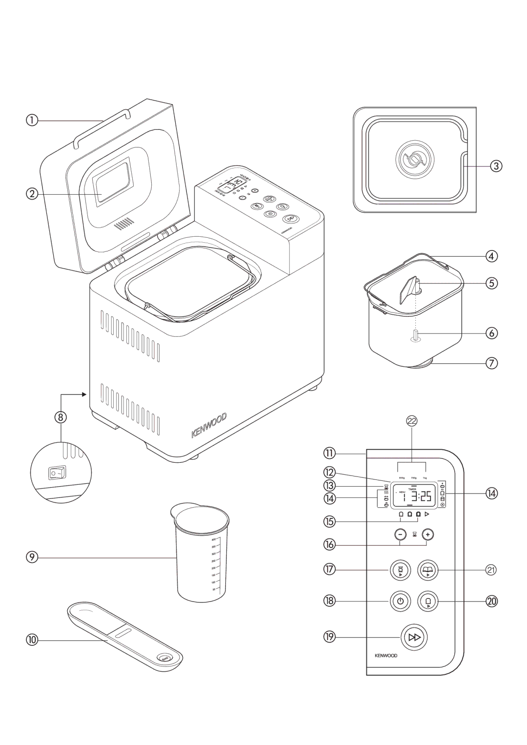 Kenwood BM250, BM256 manual 