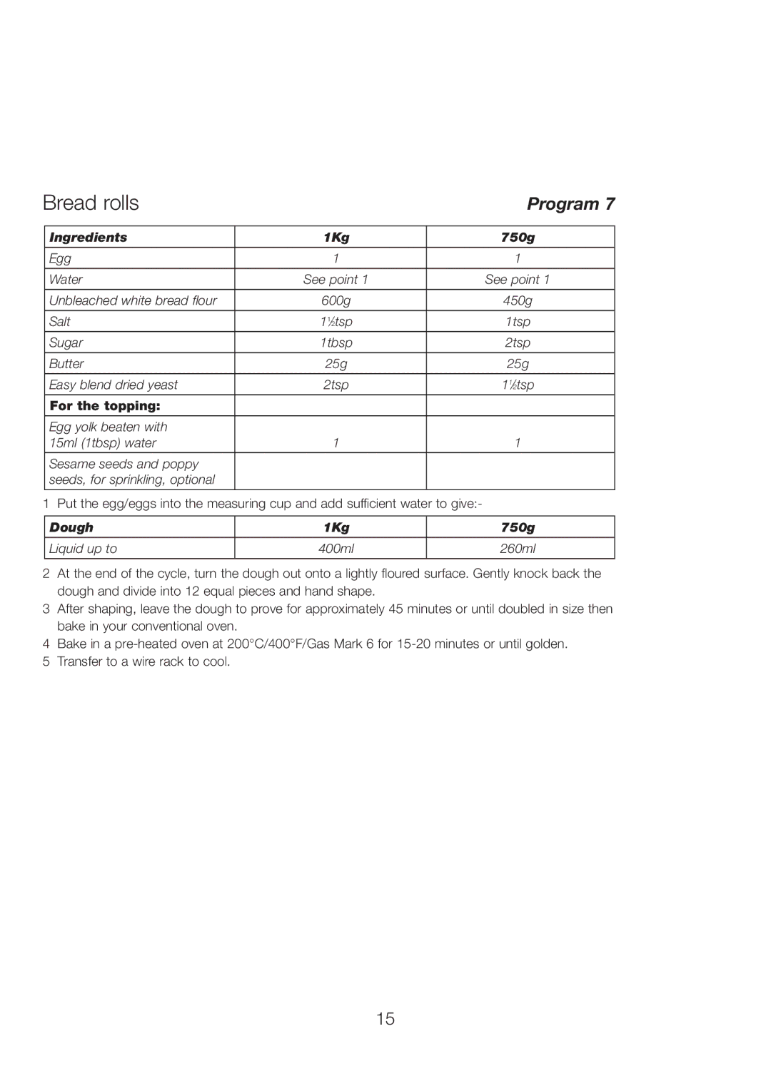 Kenwood BM260 manual Bread rolls, Ingredients 1Kg 750g, Dough 1Kg 750g 