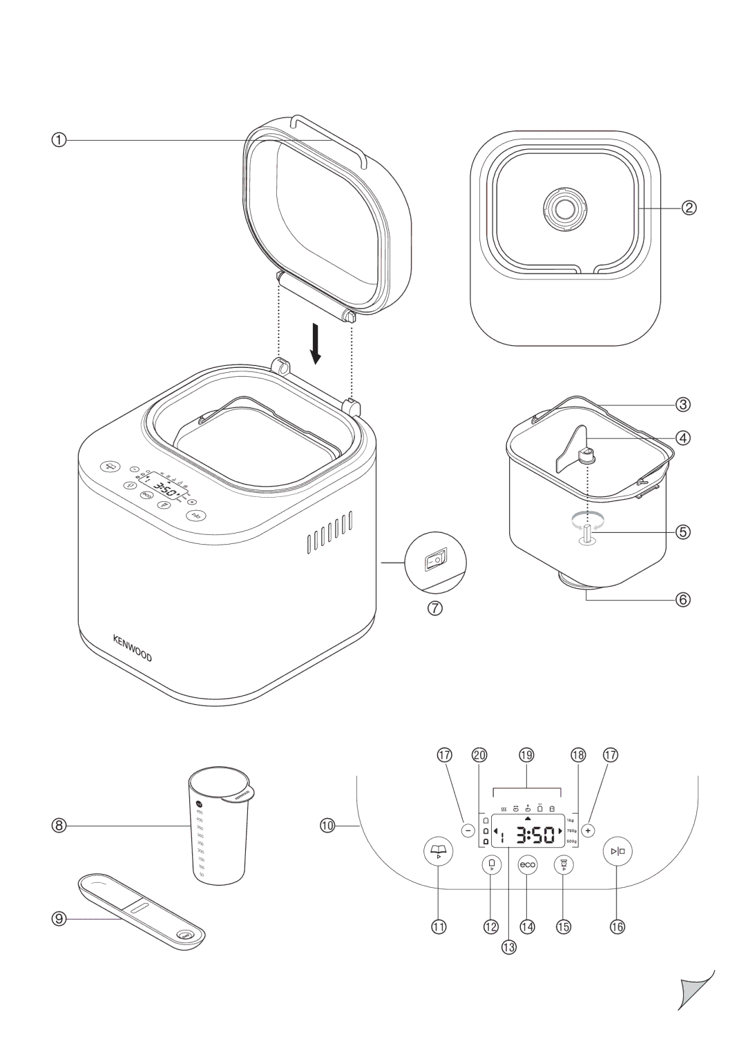 Kenwood BM260 manual Br ck bt bs br Bm bnbo bp 