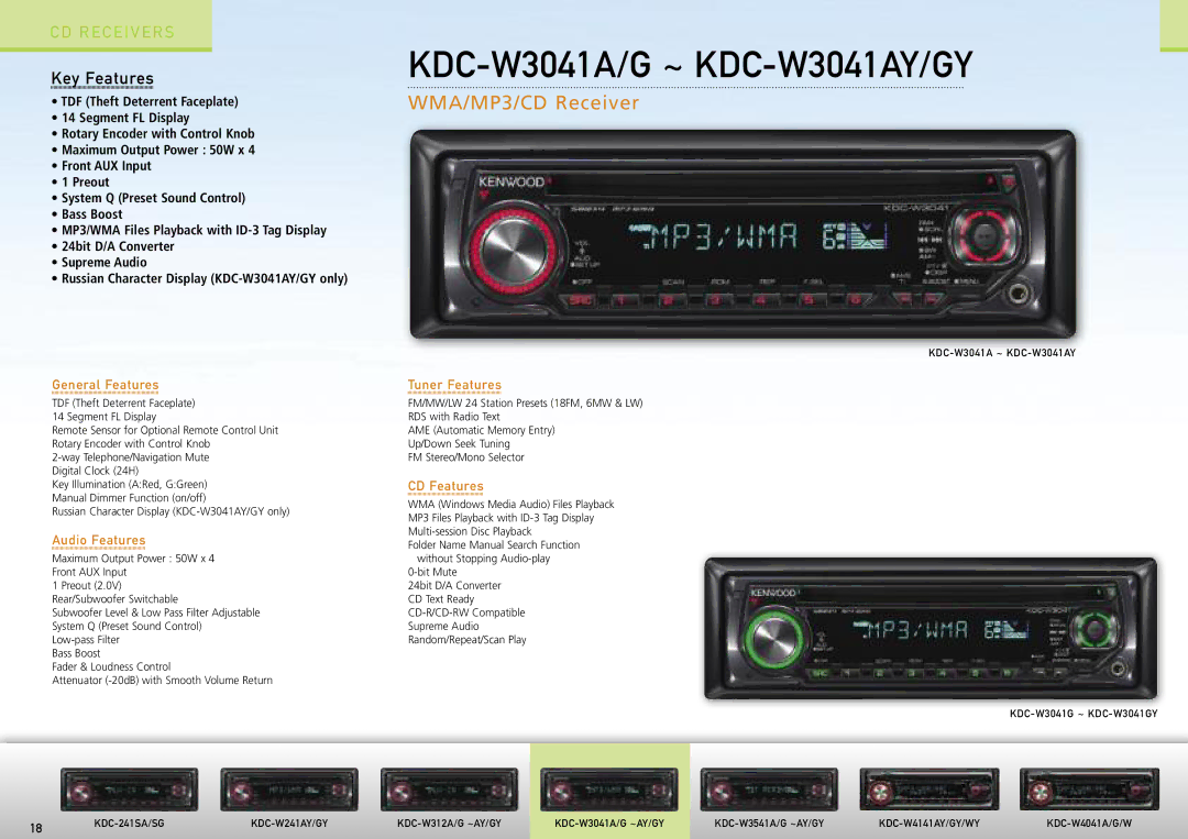 Kenwood Car Entertainment System manual KDC-W3041A/G ~ KDC-W3041AY/GY 