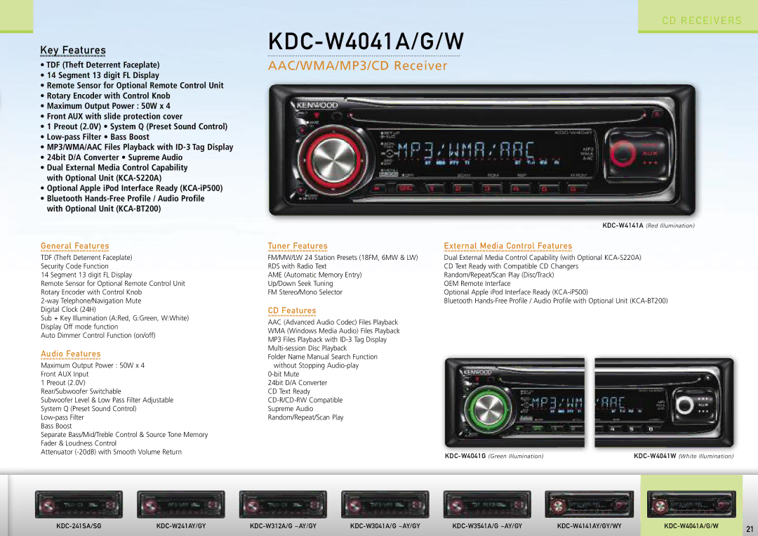 Kenwood Car Entertainment System manual KDC-W4041A/G/W 