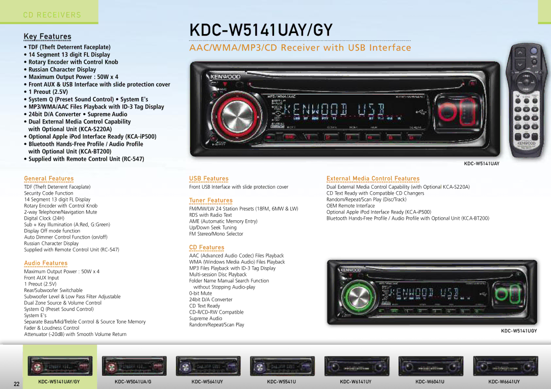 Kenwood Car Entertainment System manual KDC-W5141UAY/GY, AAC/WMA/MP3/CD Receiver with USB Interface 