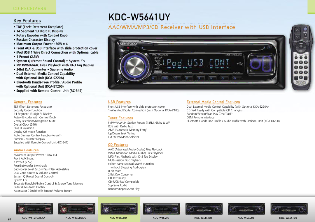 Kenwood Car Entertainment System manual KDC-W5641UY 