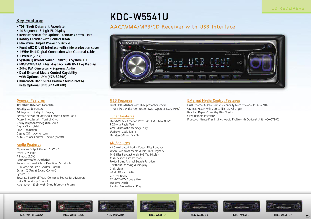 Kenwood Car Entertainment System manual KDC-W5541U 