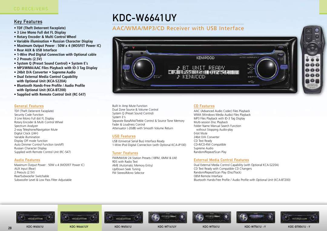 Kenwood Car Entertainment System manual KDC-W6641UY 