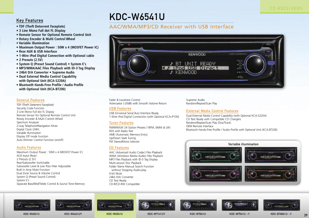 Kenwood Car Entertainment System manual KDC-W6541U 