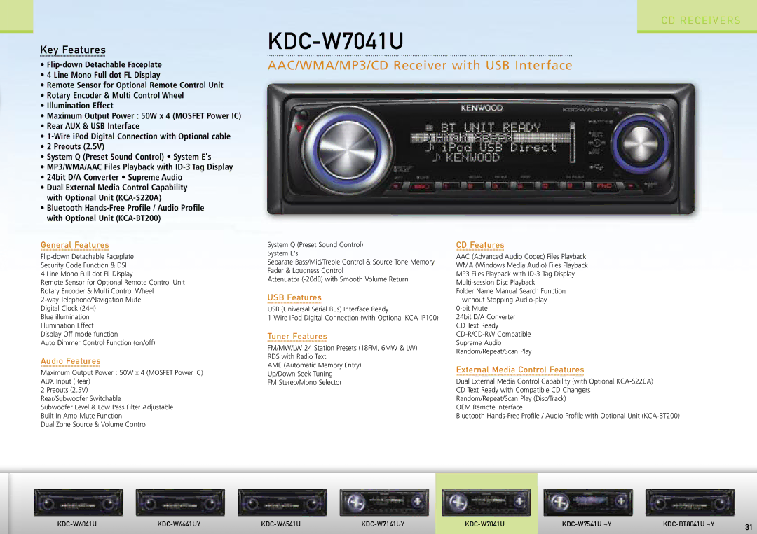 Kenwood Car Entertainment System manual KDC-W7041U 