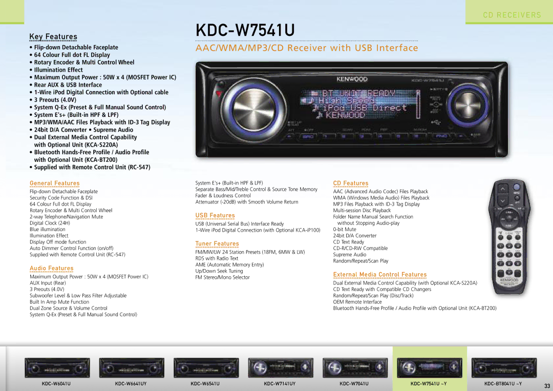 Kenwood Car Entertainment System manual KDC-W7541U 