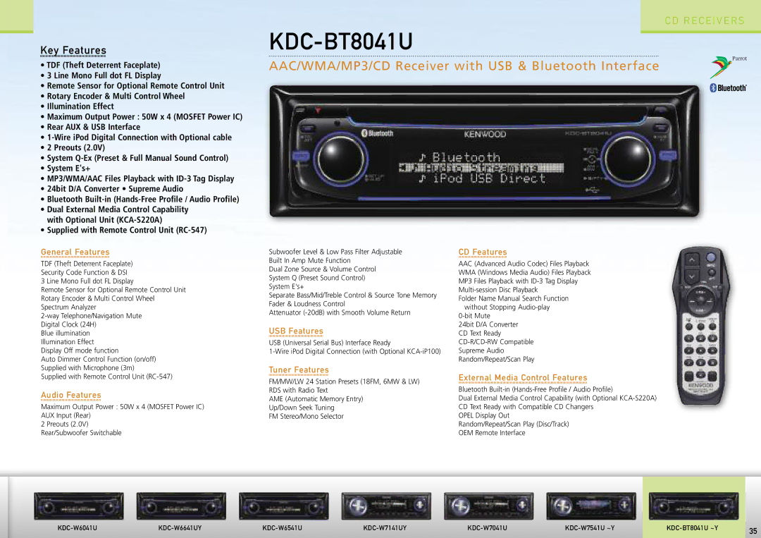 Kenwood Car Entertainment System manual KDC-BT8041U 