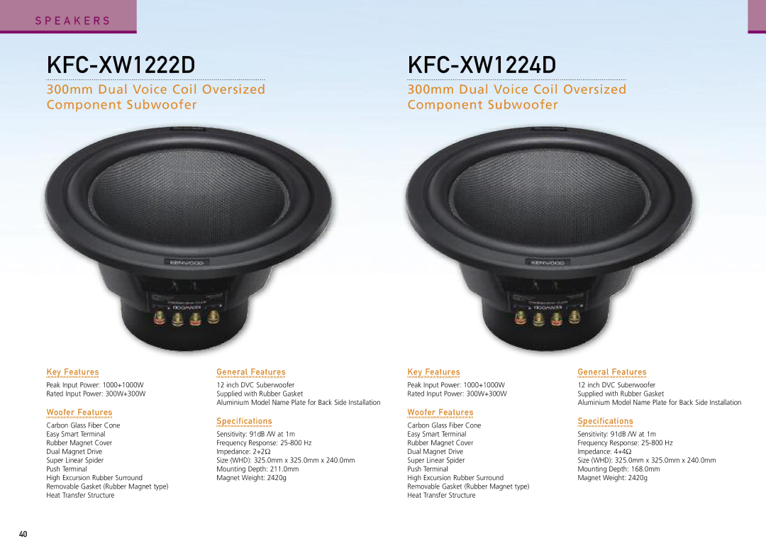 Kenwood Car Entertainment System manual KFC-XW1222D KFC-XW1224D, 300mm Dual Voice Coil Oversized Component Subwoofer 