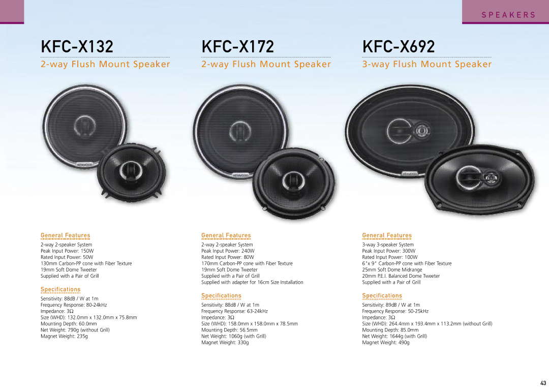 Kenwood Car Entertainment System manual KFC-X132KFC-X172KFC-X692, Way Flush Mount Speaker 