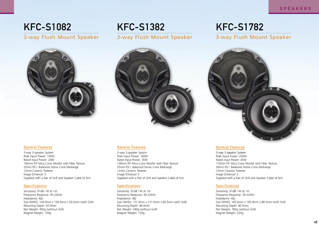 Kenwood Car Entertainment System manual KFC-S1082 KFC-S1382KFC-S1782 