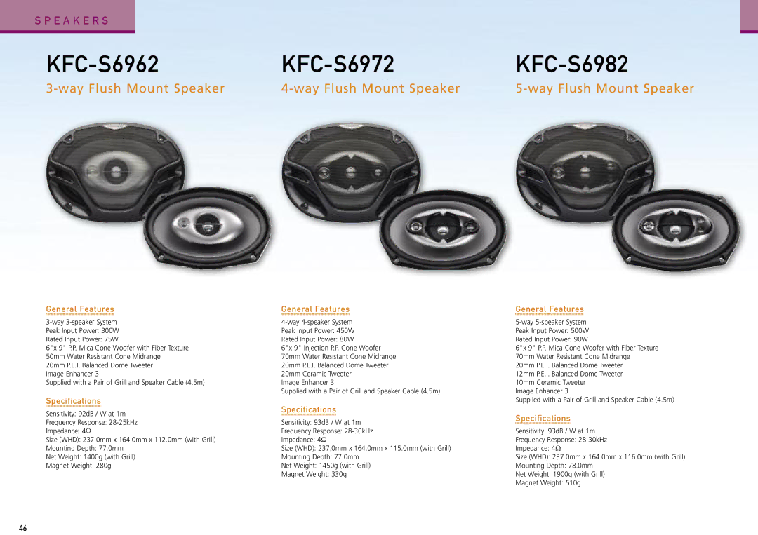 Kenwood Car Entertainment System manual KFC-S6962KFC-S6972KFC-S6982 