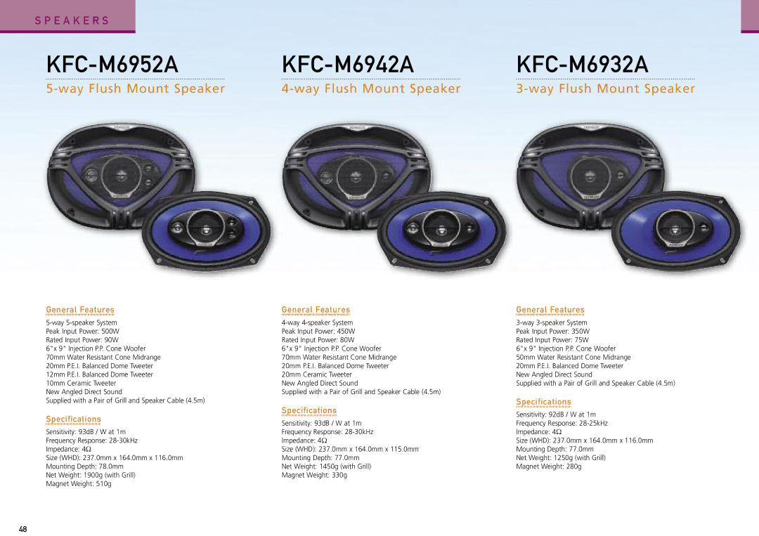 Kenwood Car Entertainment System manual KFC-M6952A KFC-M6942A KFC-M6932A 