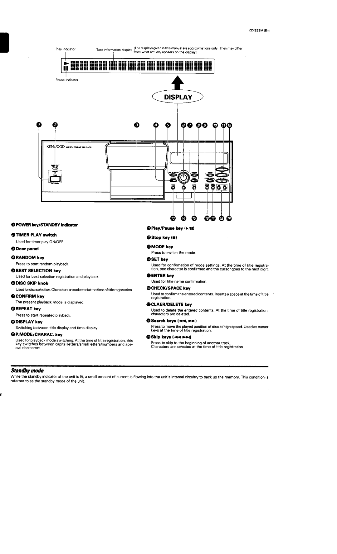 Kenwood CD-323M manual 