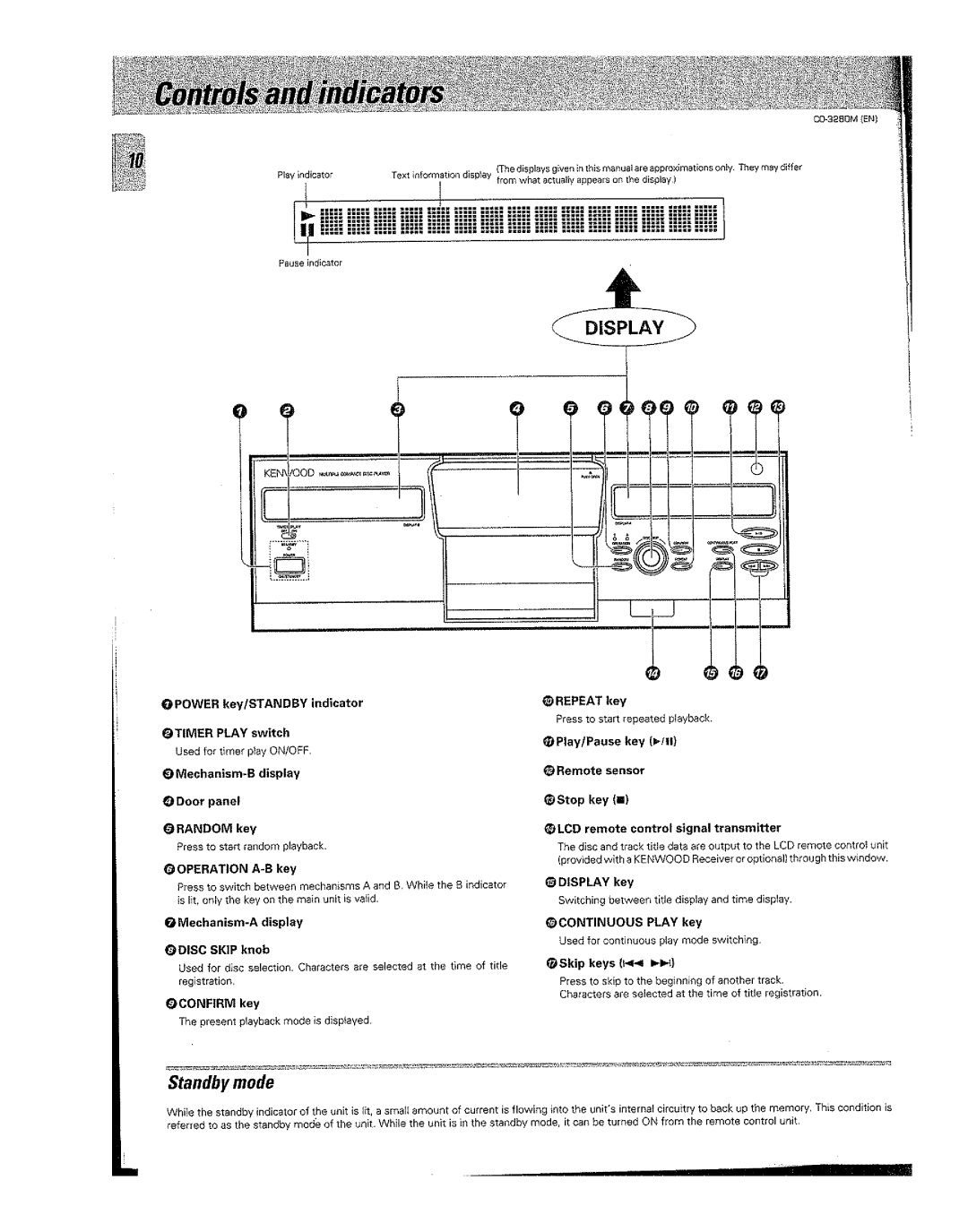 Kenwood CD-3280M manual 