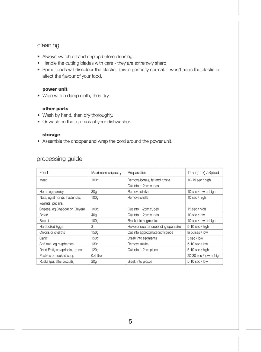 Kenwood Ch550 manual 