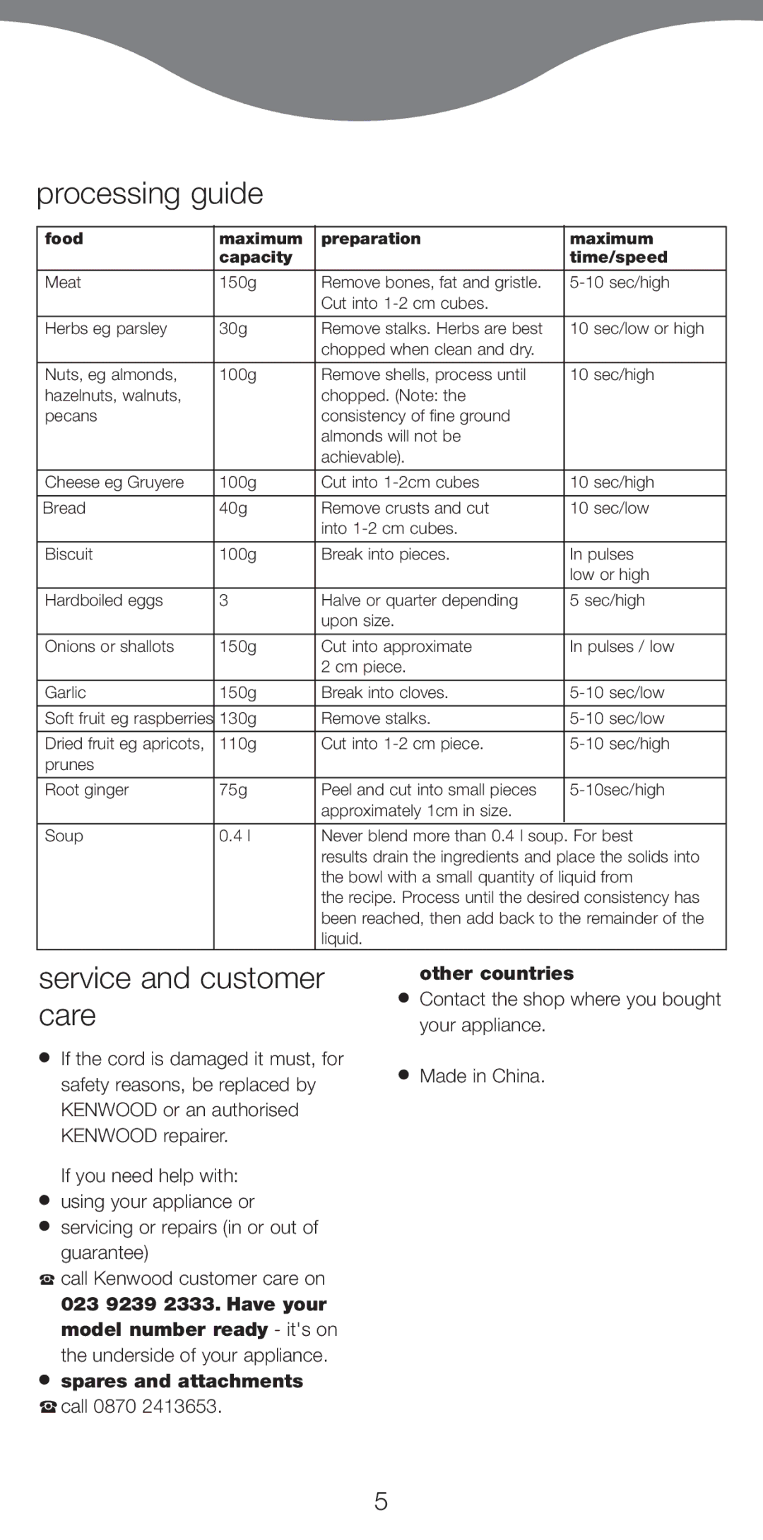 Kenwood CH580 series manual Processing guide, Service and customer care, Call 0870, Other countries 