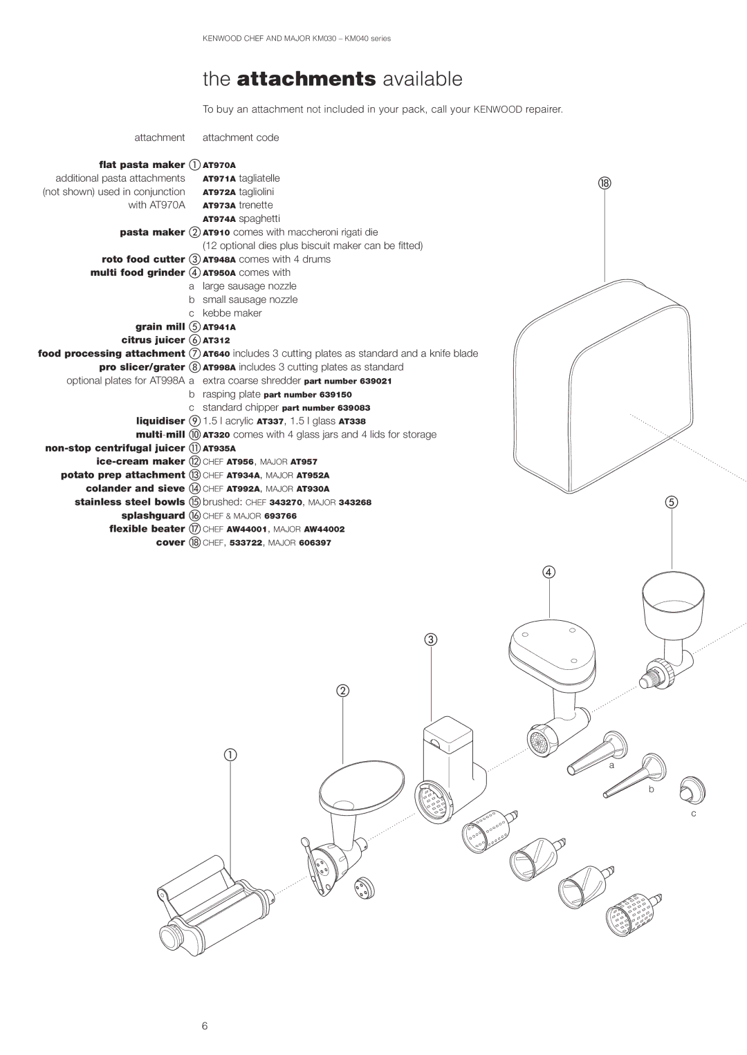 Kenwood Chef KM030 series/Major KM040 series manual Attachments available 