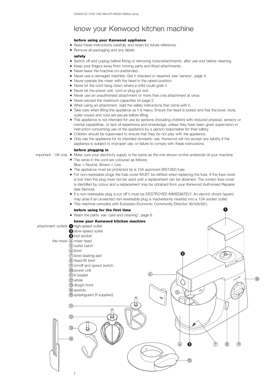 Kenwood Chef KM330 series/Major KM630 series manual Know your Kenwood kitchen machine, Before using your Kenwood appliance 