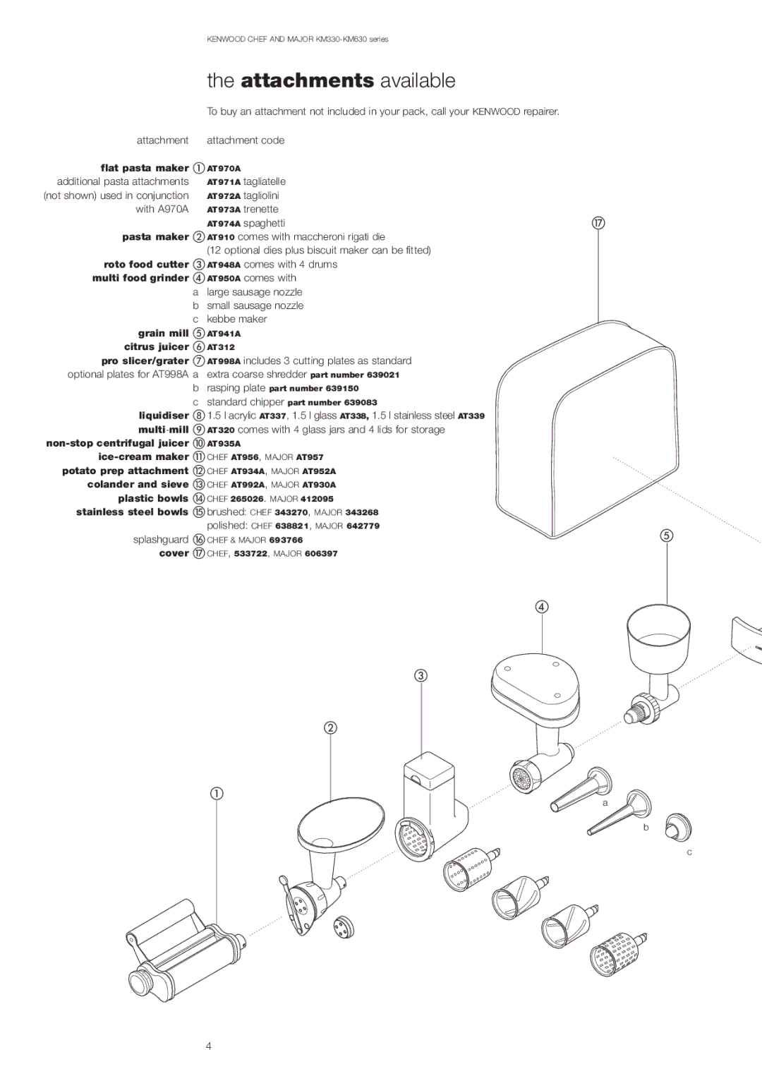 Kenwood Chef KM330 series/Major KM630 series manual Attachments available 