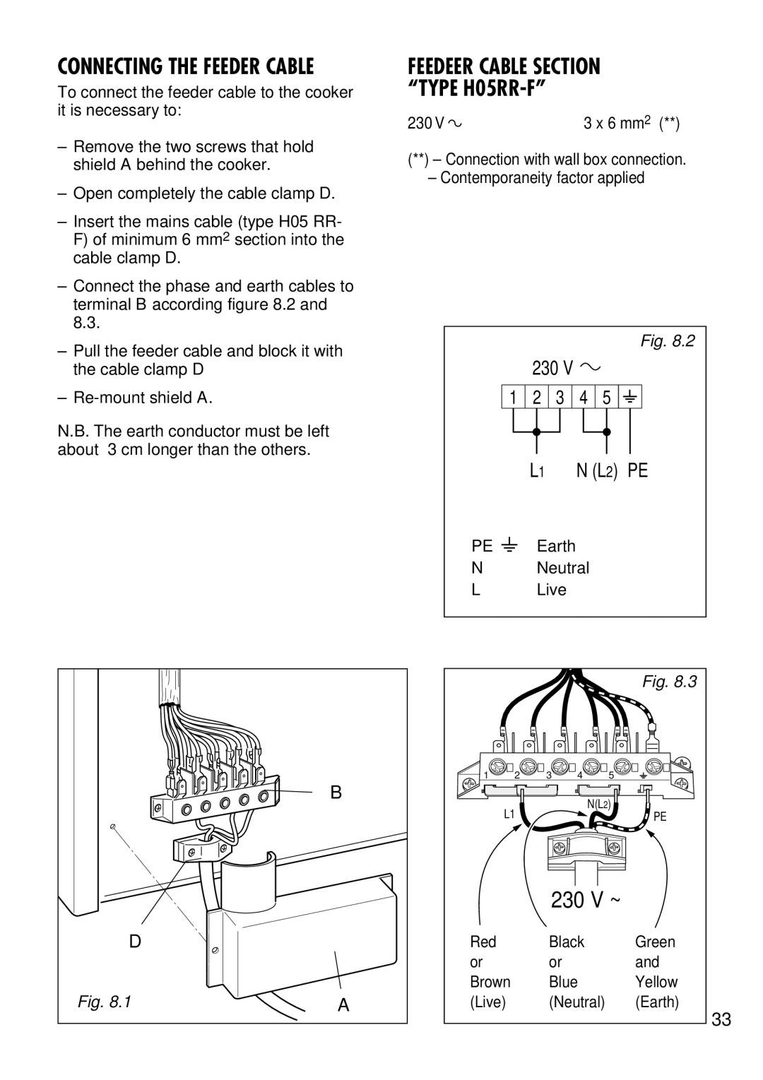 Kenwood CK 680 manual To connect the feeder cable to the cooker, It is necessary to 230 