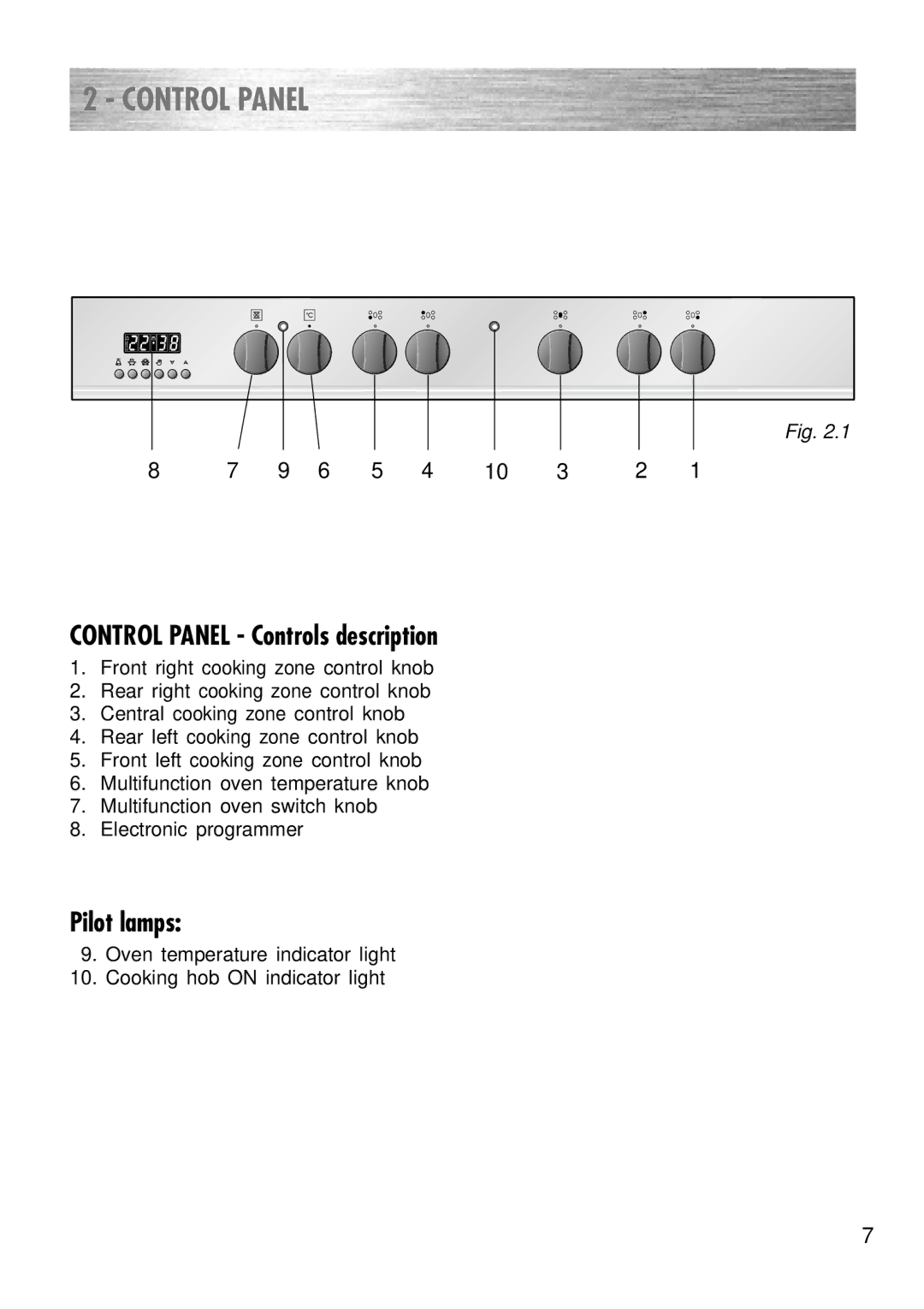 Kenwood CK 680 manual Control Panel Controls description 