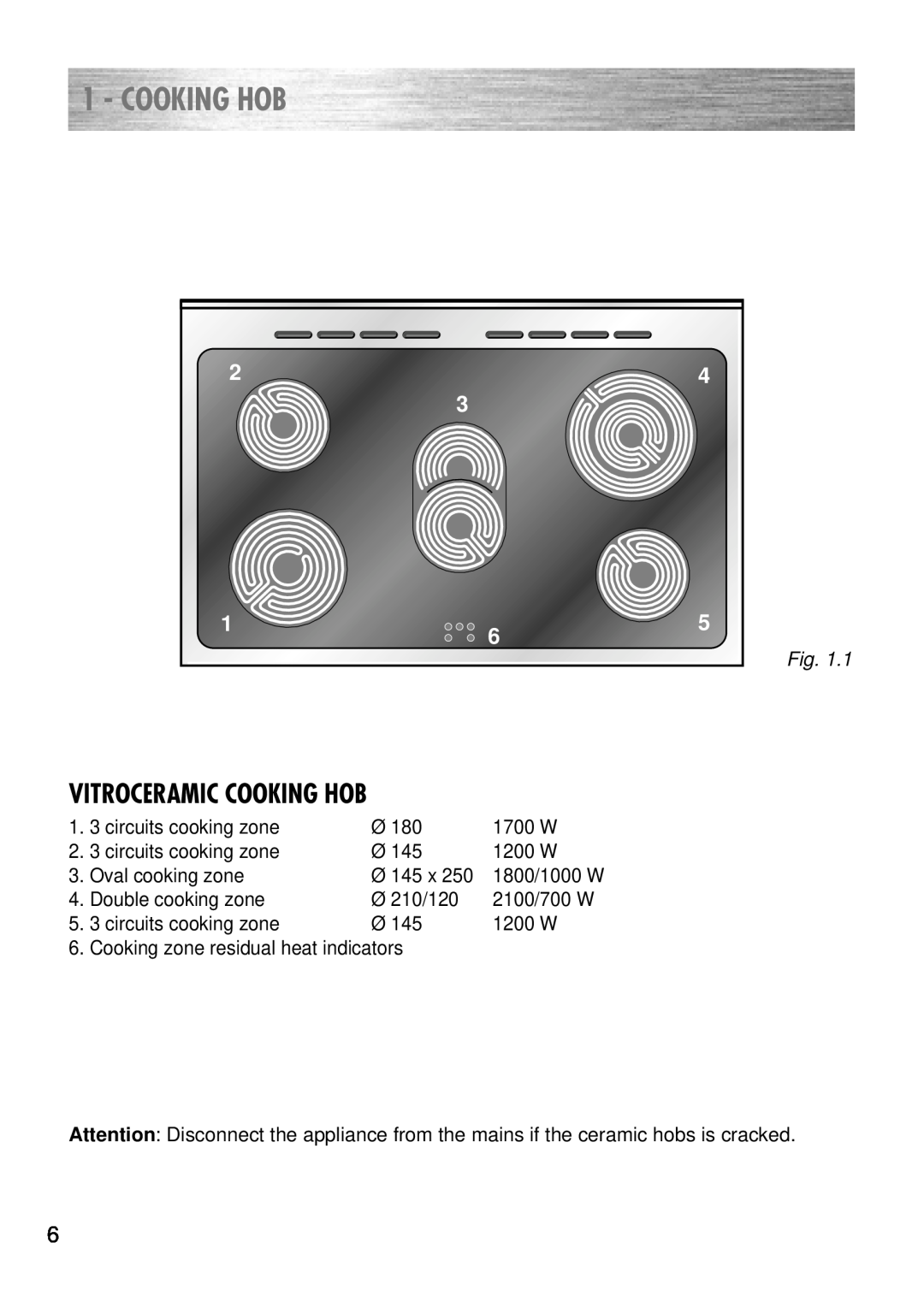 Kenwood CK 680 manual Vitroceramic Cooking Hob 