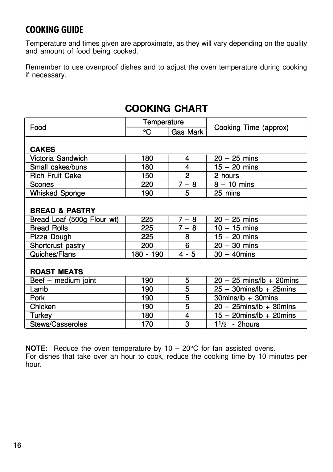 Kenwood CK 740 manual Cooking Guide, Cooking Chart, Cakes, Bread & Pastry, Roast Meats 