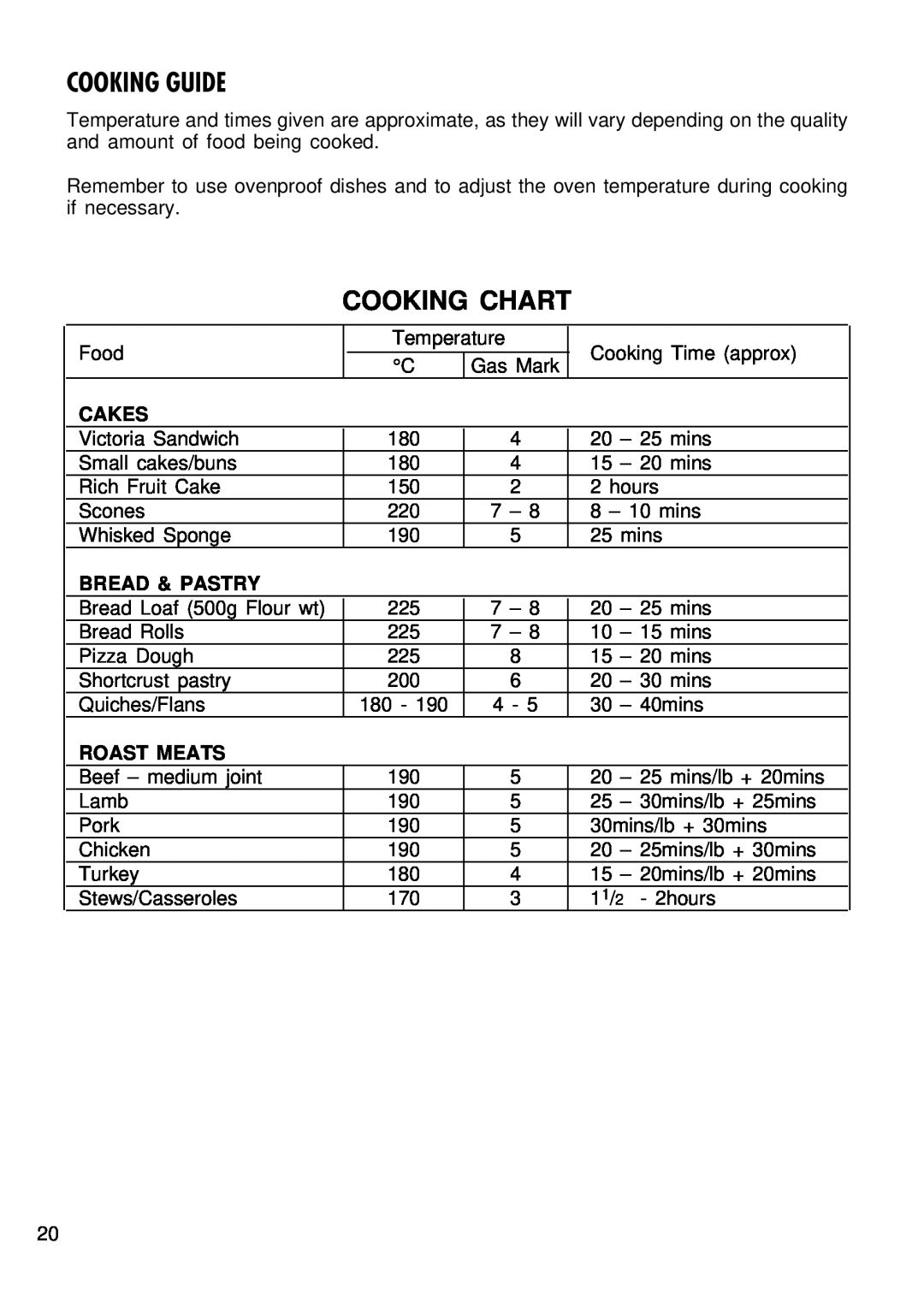 Kenwood CK 740 manual Cooking Guide, Cooking Chart, Cakes, Bread & Pastry, Roast Meats 