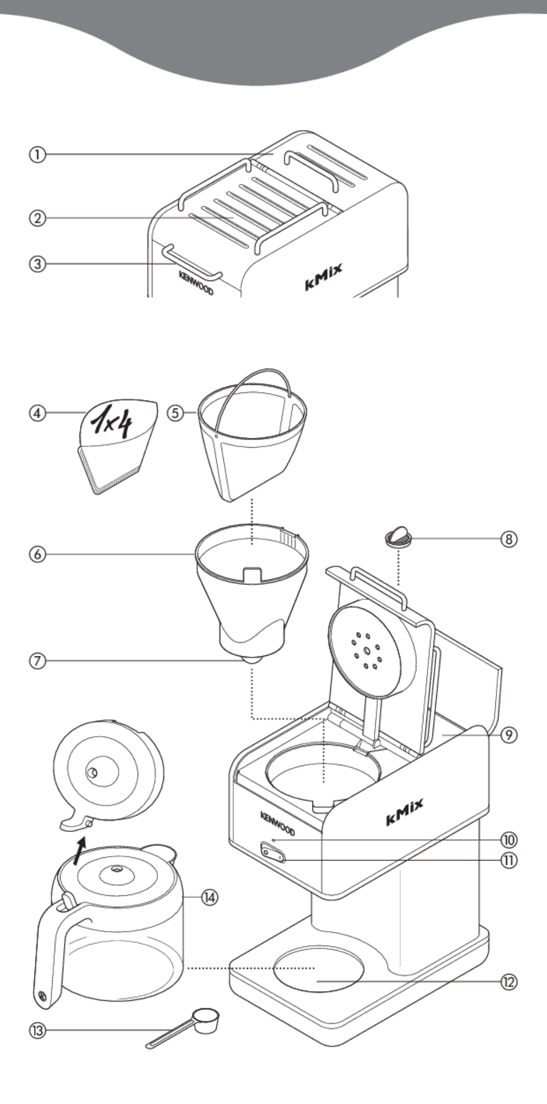 Kenwood CM040 manual 