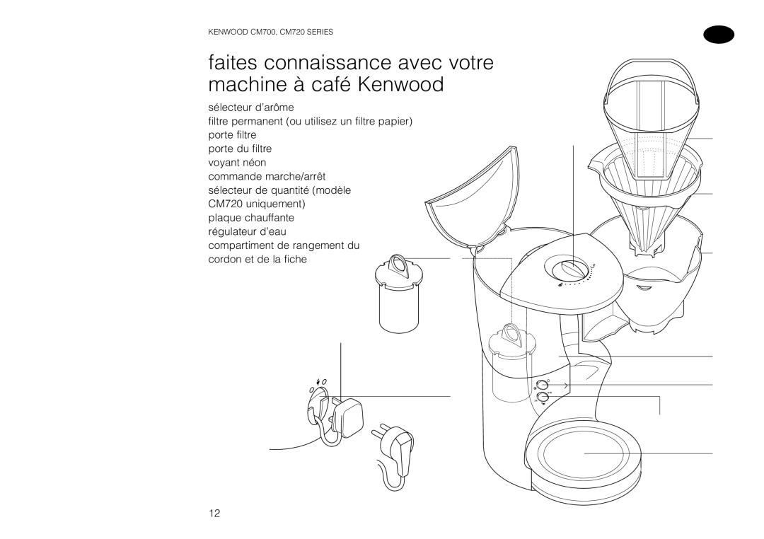 Kenwood CM720, CM700 manual Faites connaissance avec votre machine à café Kenwood 