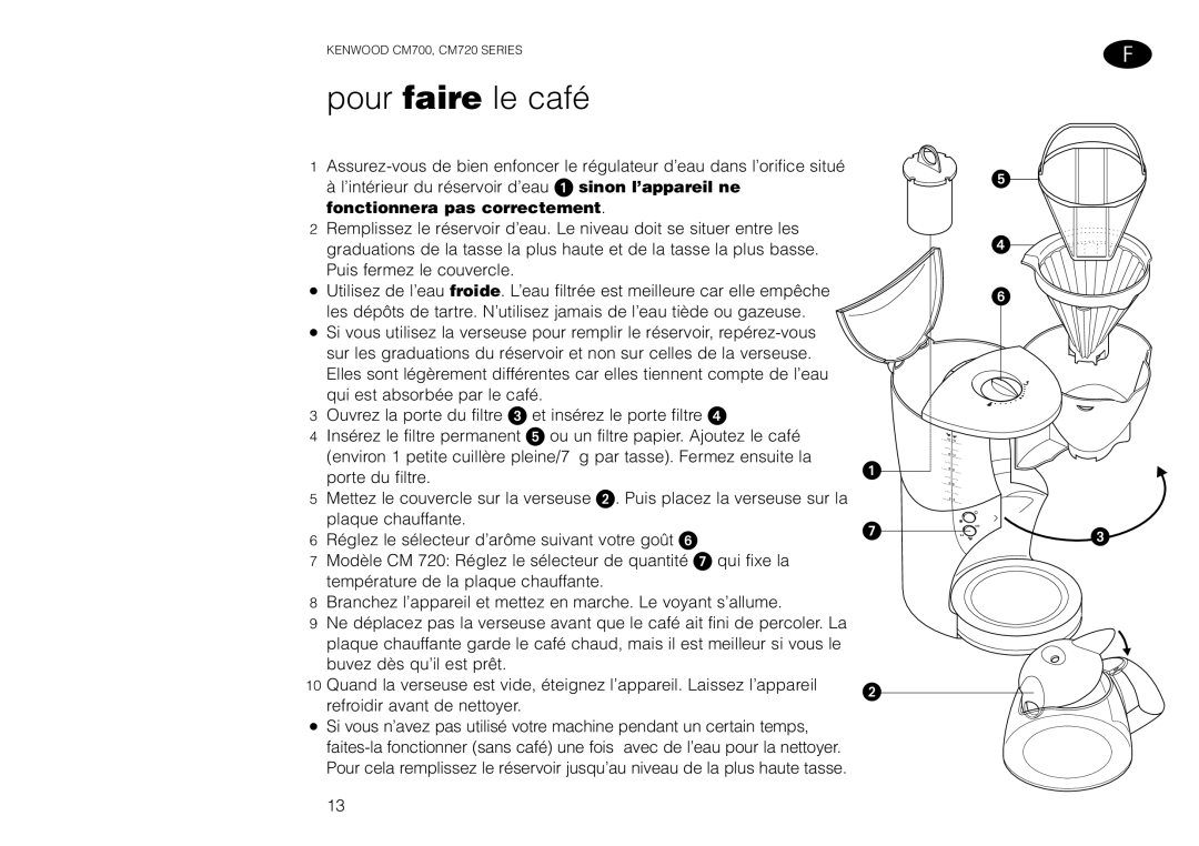 Kenwood CM700, CM720 manual Pour faire le café, Fonctionnera pas correctement 