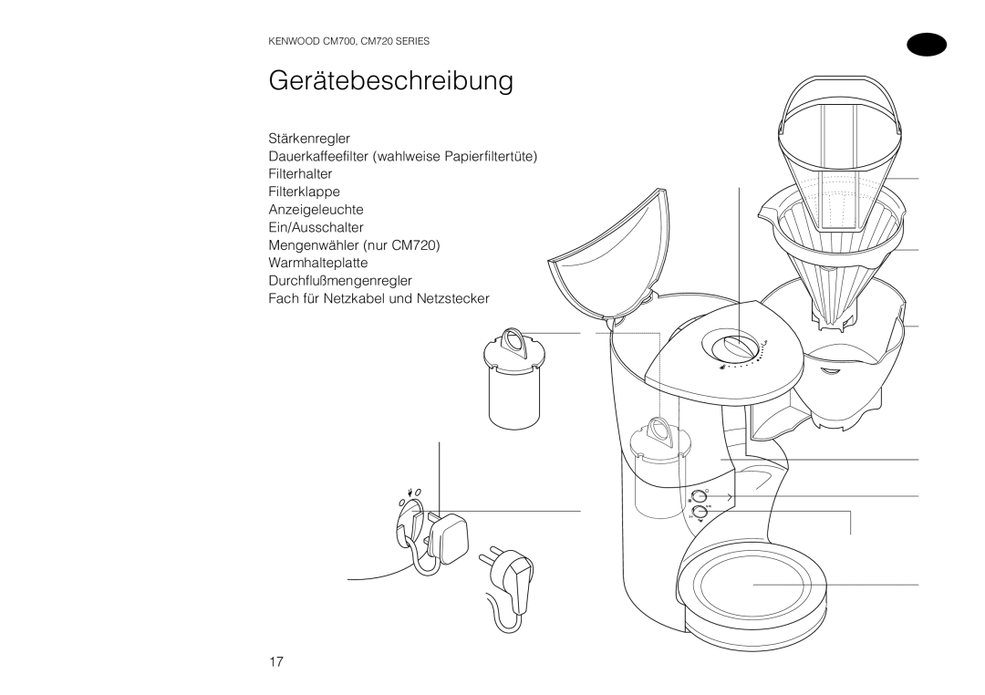 Kenwood CM700, CM720 manual Gerätebeschreibung 