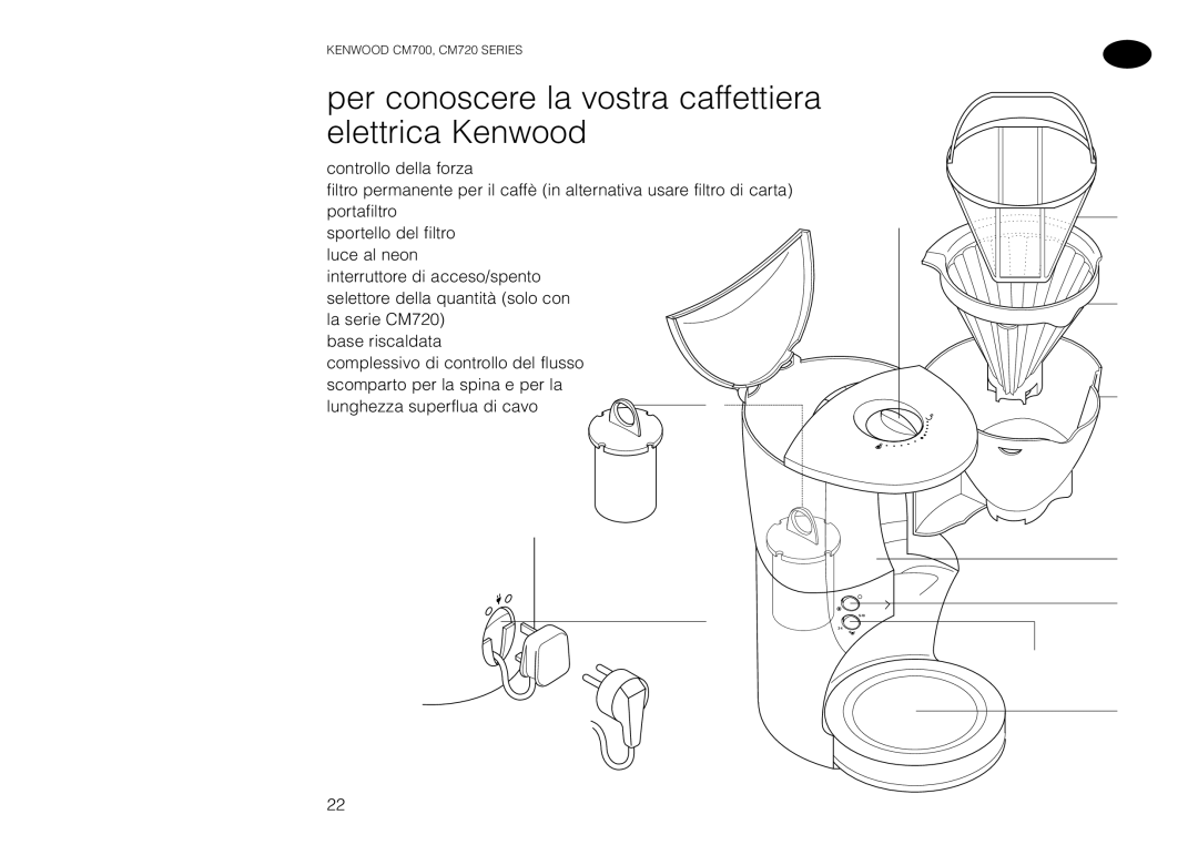 Kenwood CM720, CM700 manual Per conoscere la vostra caffettiera elettrica Kenwood 