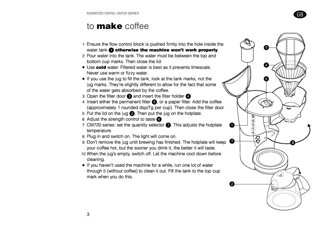 Kenwood CM700, CM720 manual to make coffee 