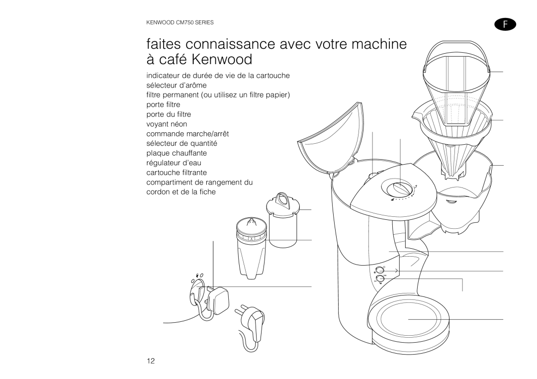 Kenwood CM750 manual Faites connaissance avec votre machine à café Kenwood 