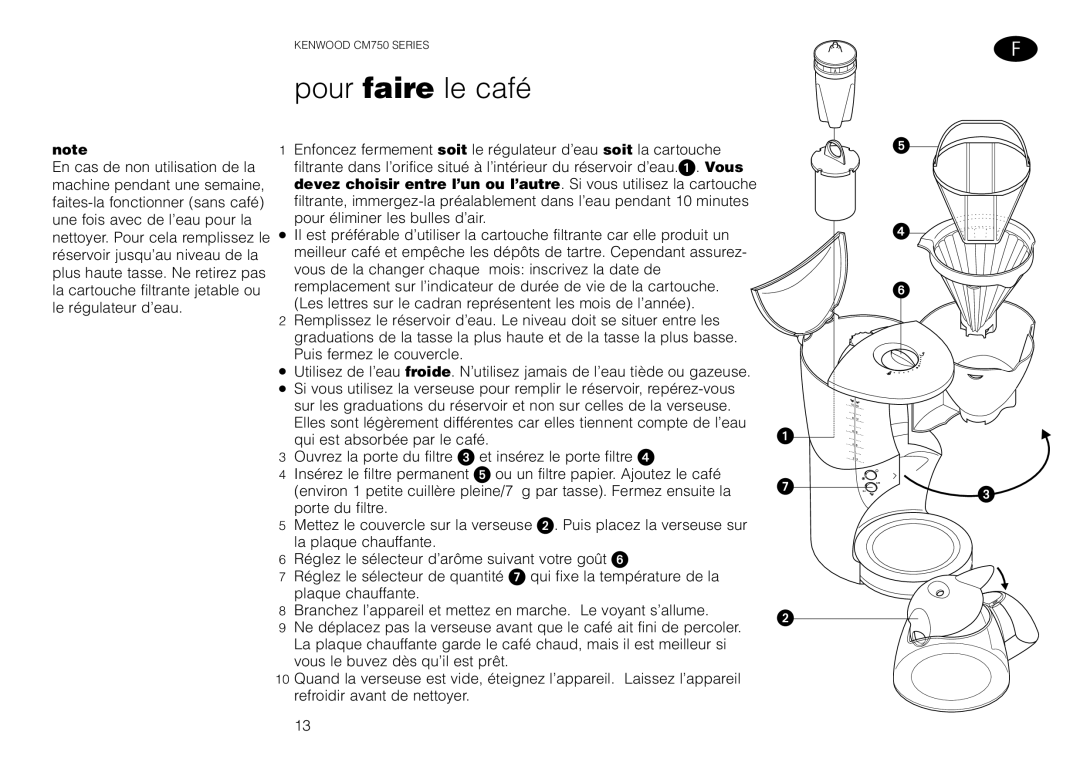 Kenwood CM750 manual Pour faire le café 