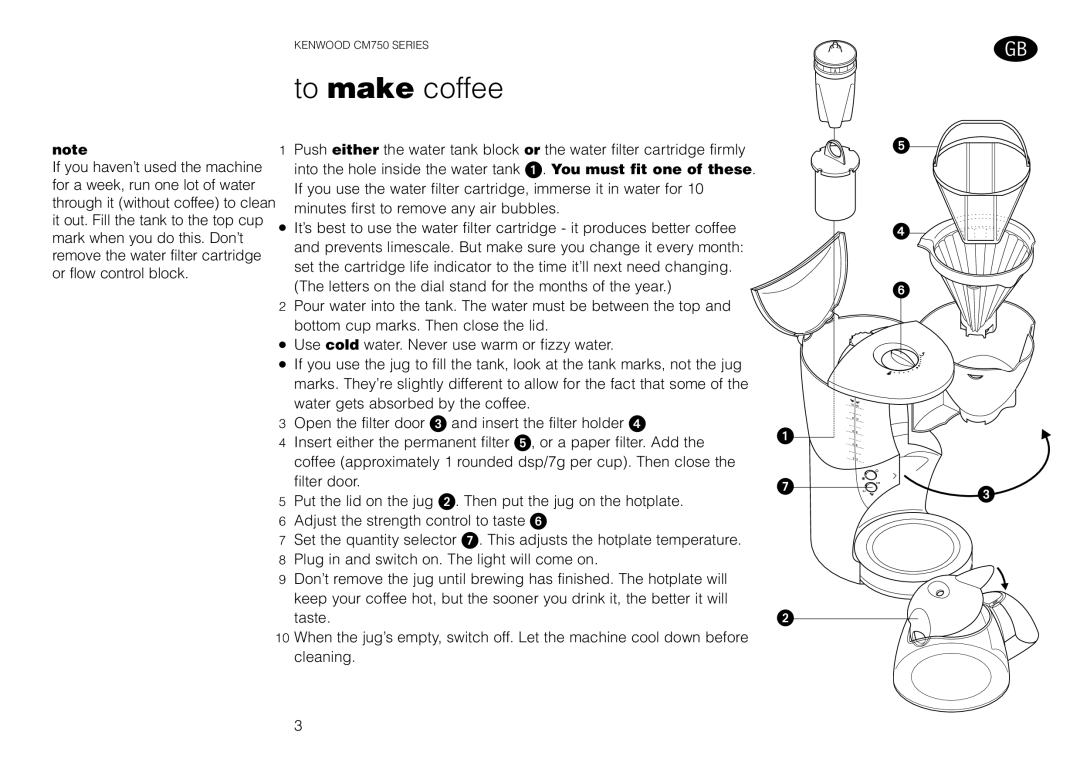 Kenwood CM750 manual To make coffee, You must fit one of these 