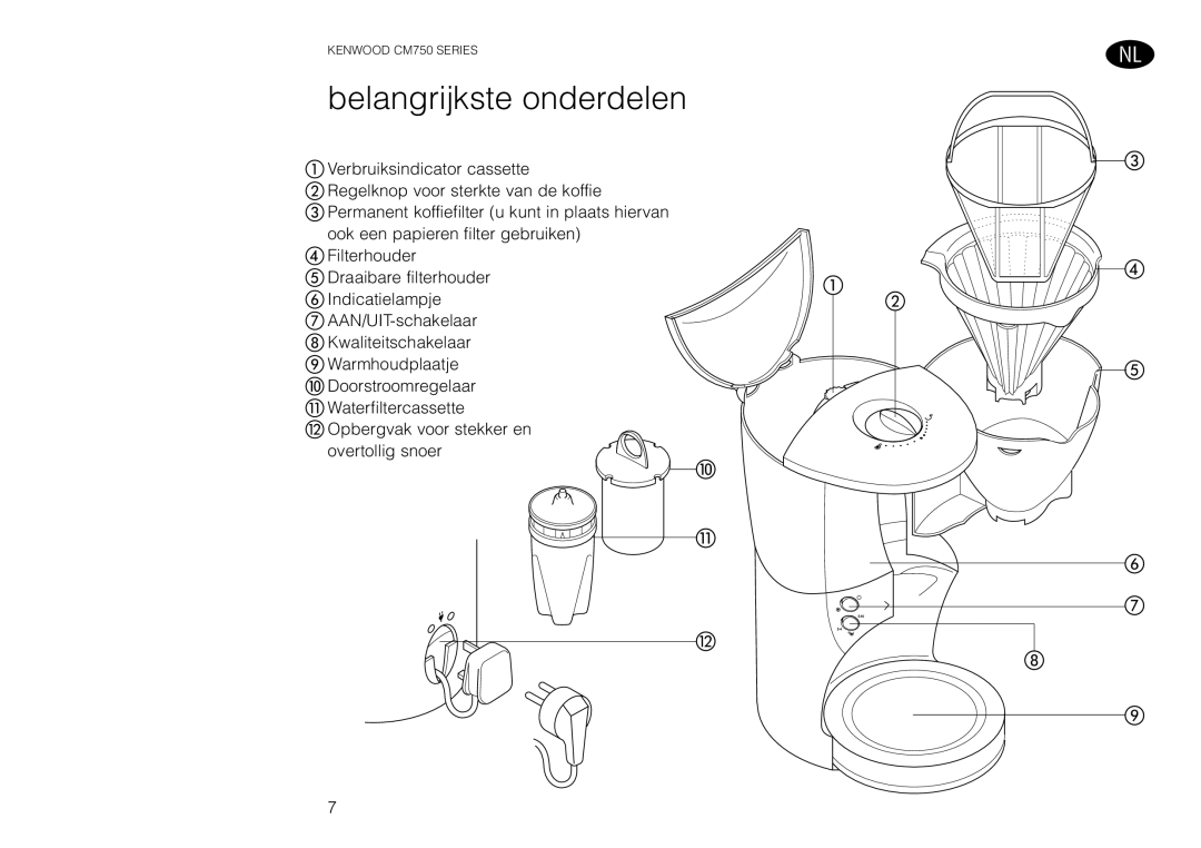 Kenwood CM750 manual Belangrijkste onderdelen 