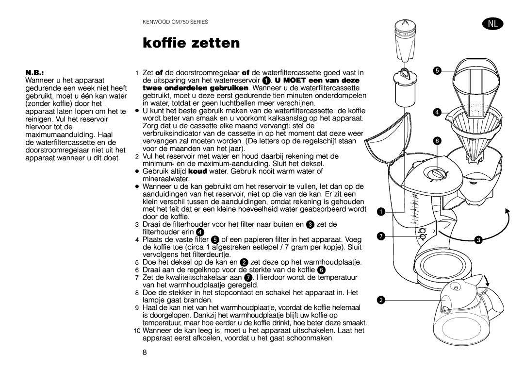 Kenwood CM750 manual koffie zetten 