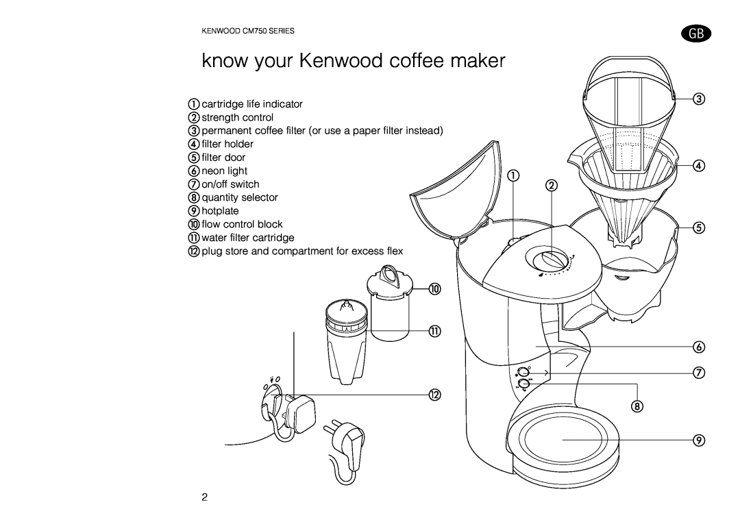 Kenwood manual know your Kenwood coffee maker, cartridge life indicator strength control, KENWOOD CM750 SERIES 