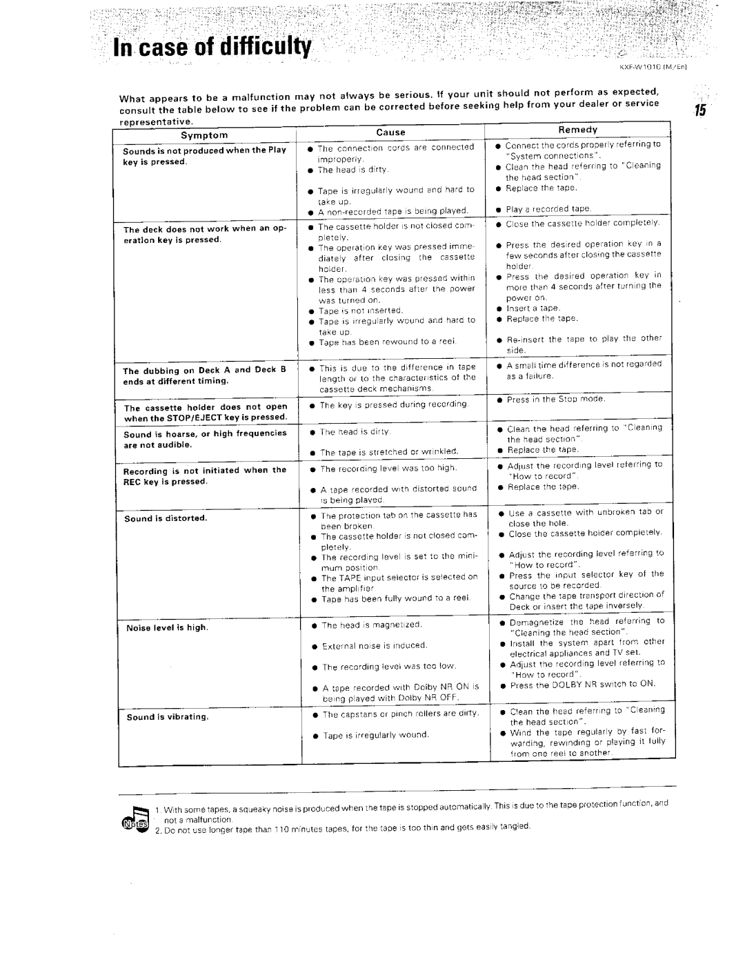 Kenwood KXF-W1010, CT-201 manual 