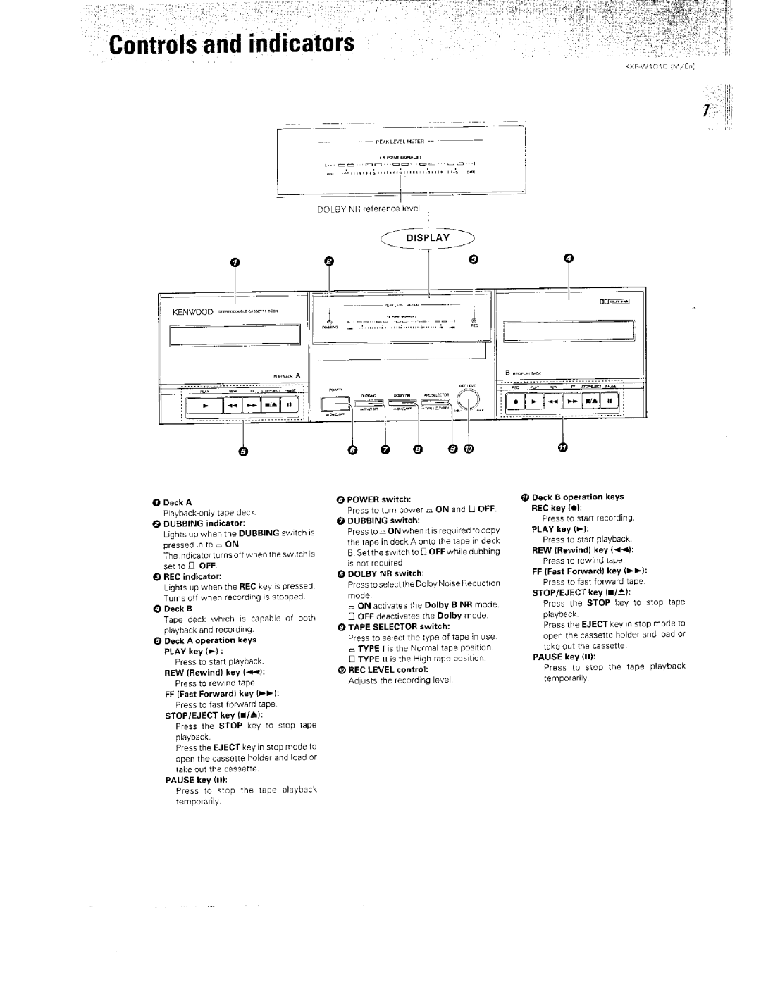 Kenwood KXF-W1010, CT-201 manual 