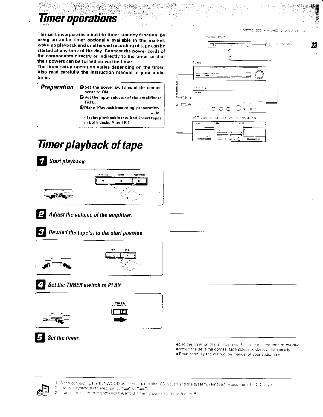 Kenwood 68, CT-203, CT-2050, KXF-W4010, Car Stereo System manual 