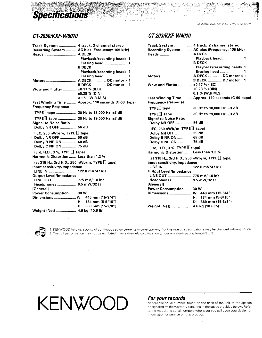 Kenwood 68, CT-203, CT-2050, KXF-W4010, Car Stereo System manual 