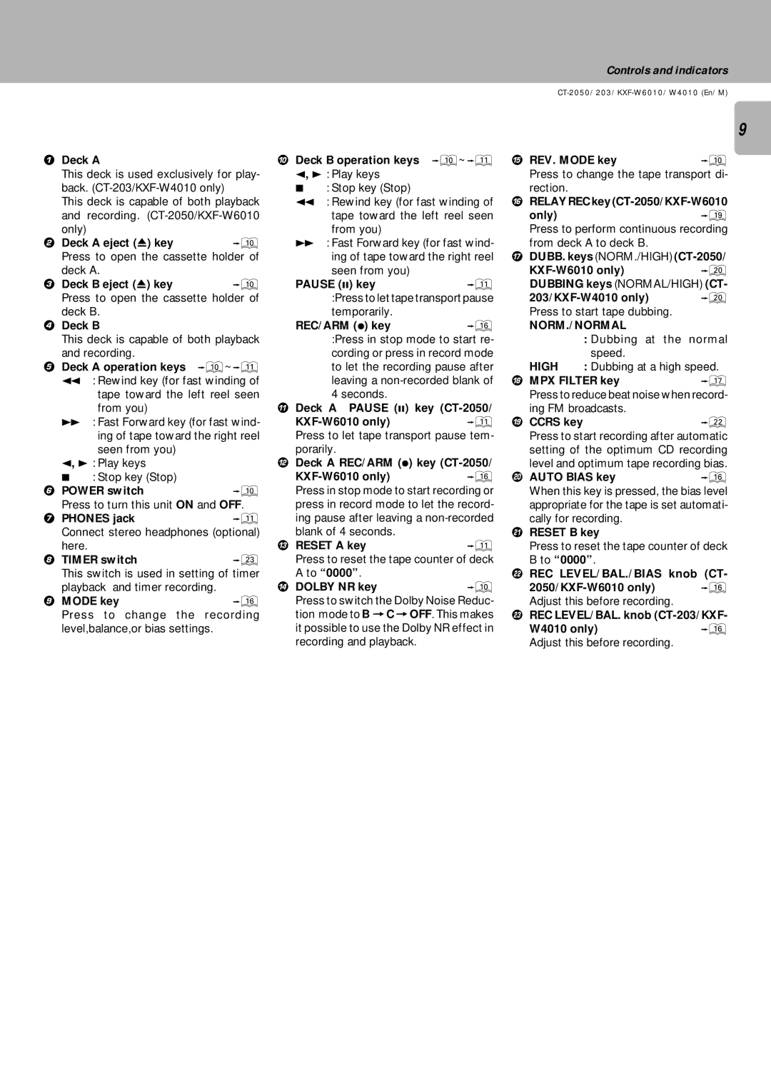 Kenwood CT-2050, CT-203, KXF-W4010, KXF-W6010 instruction manual Controls and indicators 