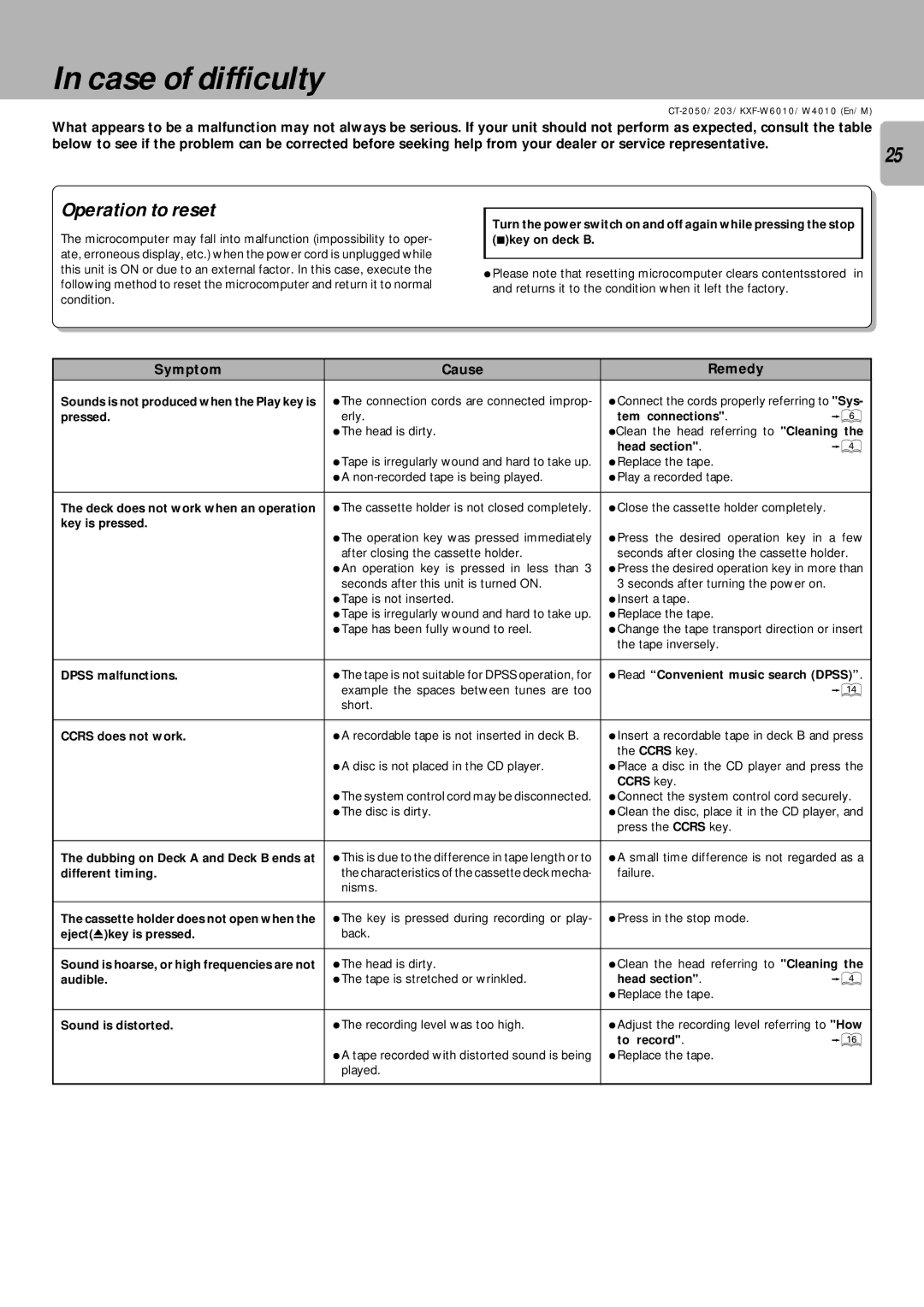 Kenwood CT/KXF-W instruction manual Case of difficulty, Operation to reset, Symptom Cause Remedy 