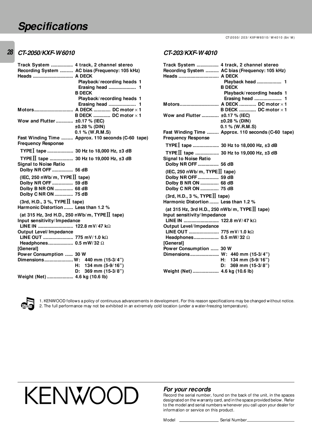 Kenwood CT/KXF-W instruction manual Specifications, 28 CT-2050/KXF-W6010, For your records 